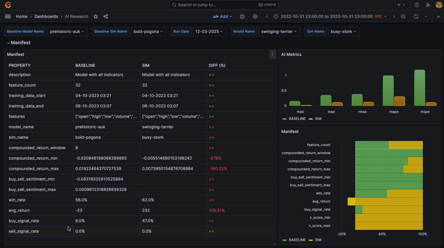 AI Portfolio Manager interface