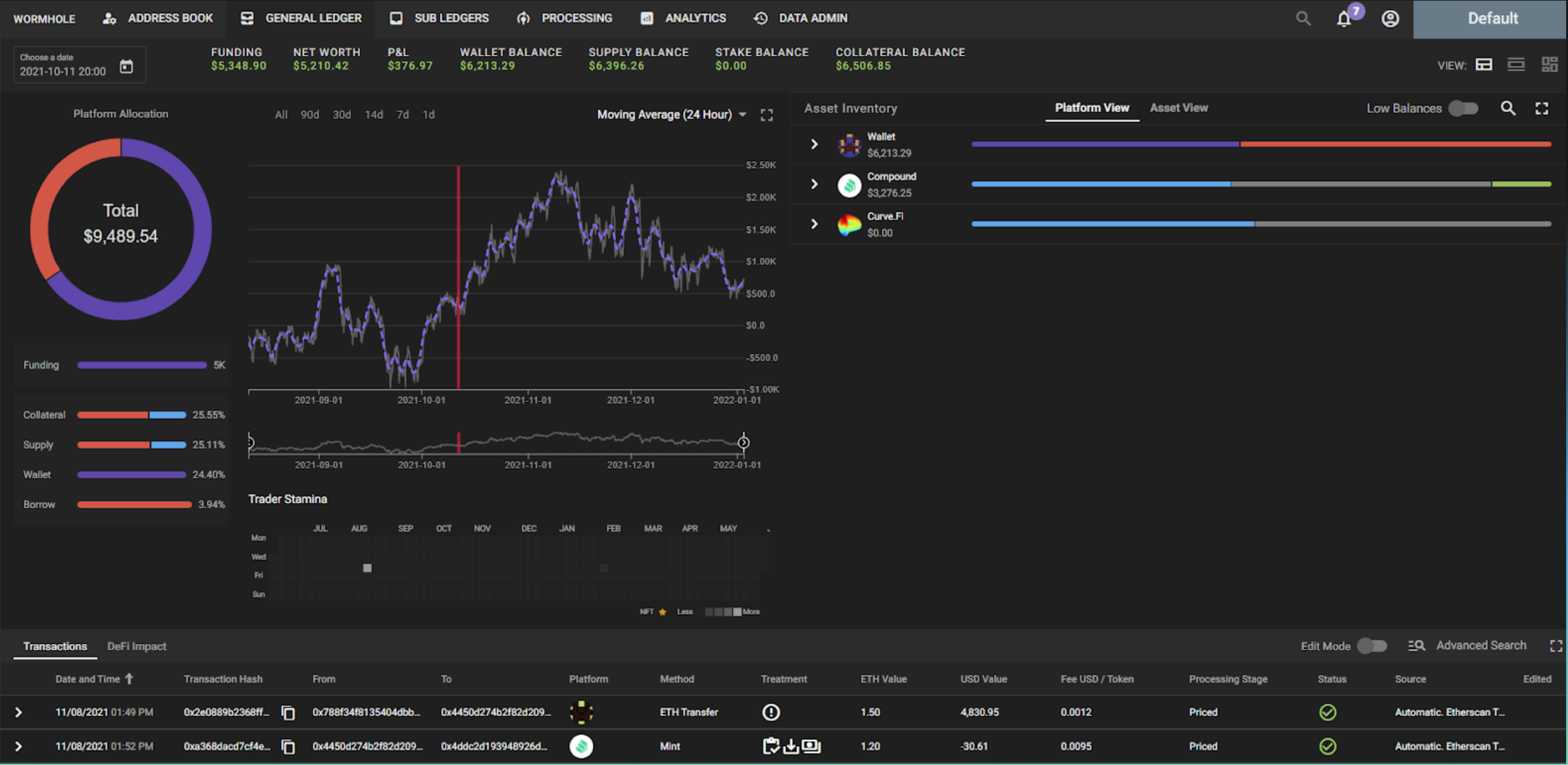 Venato interface